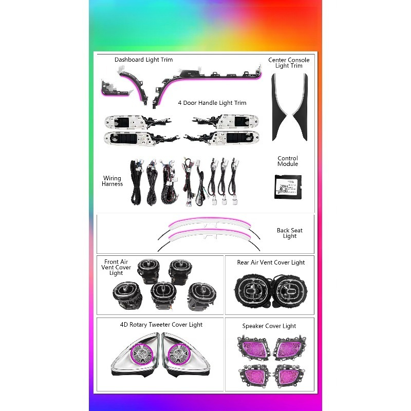 64 Color Front Rear Air Vent L - Lighting Decor Inc ulasan dan harga