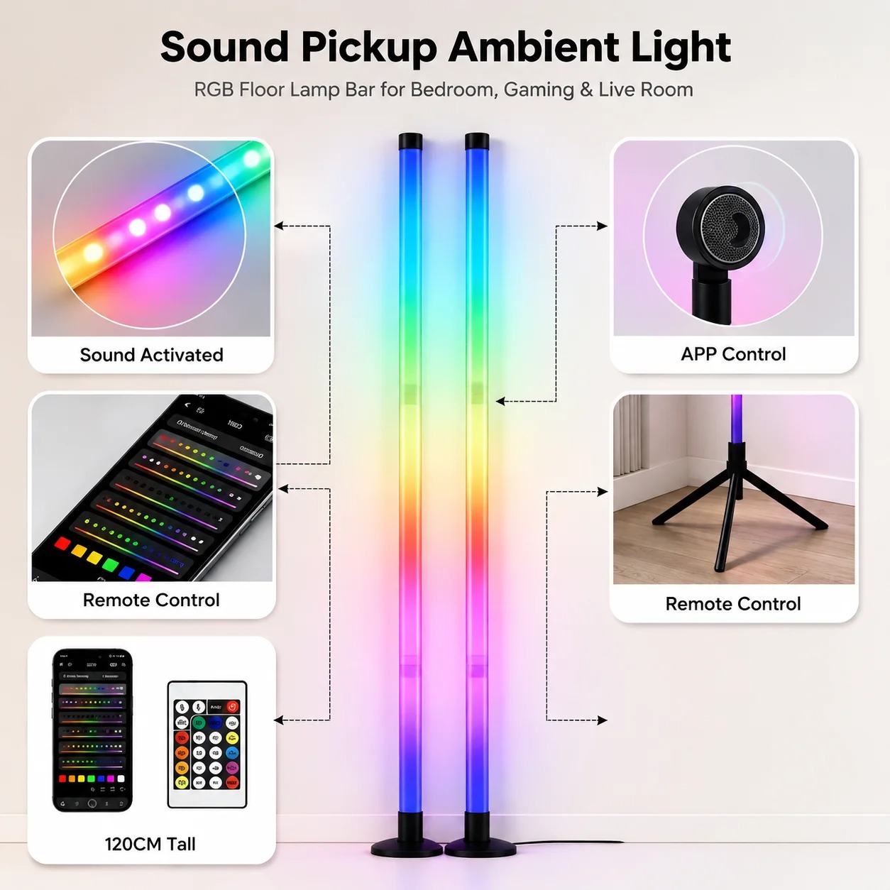 2 Pack RGB LED Corner Floor La - Lighting Decoration In Bedroom ulasan dan harga