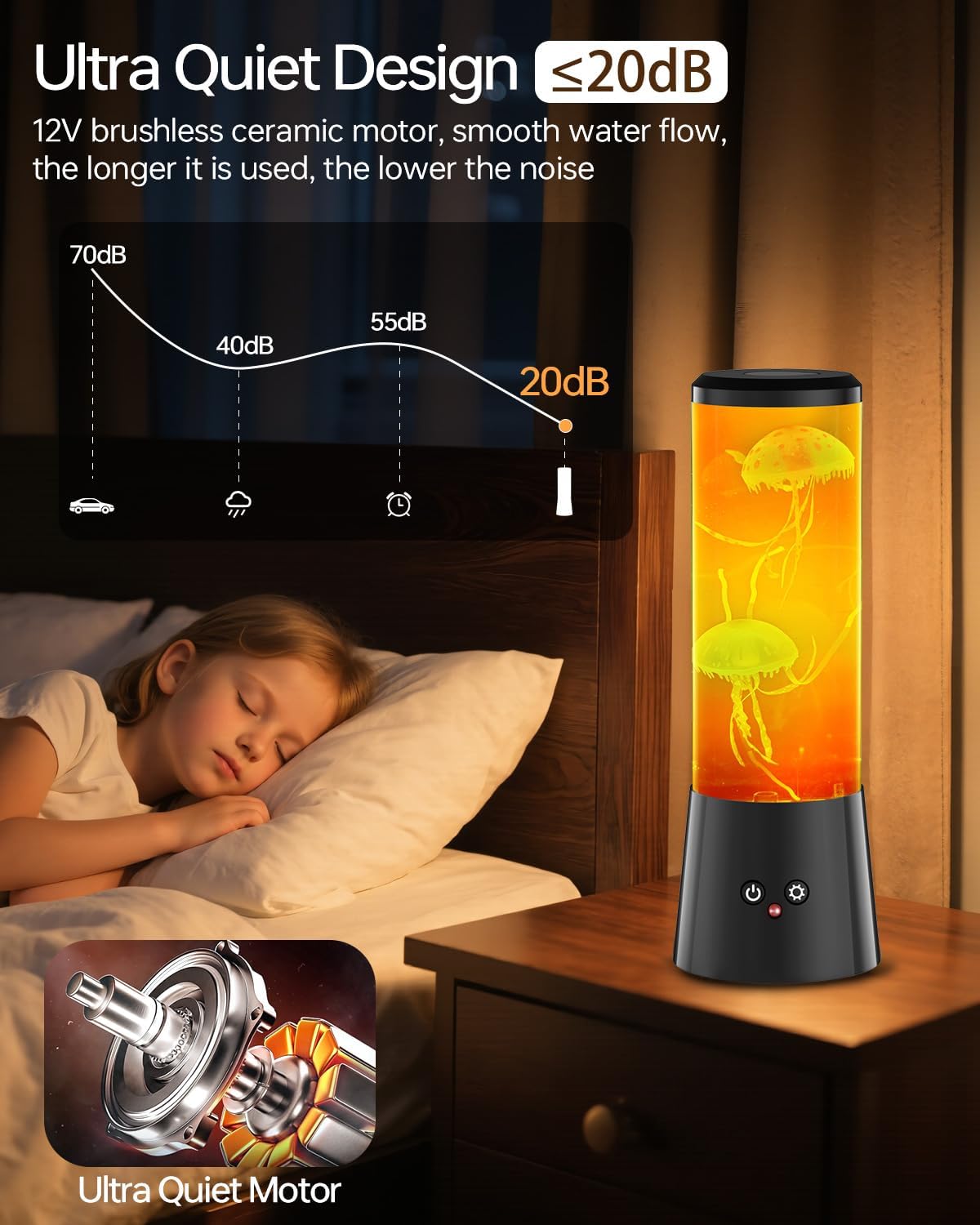 Jellyfish Lava Lamp, Aquarium  - Lava Lamp Desktop ulasan dan harga