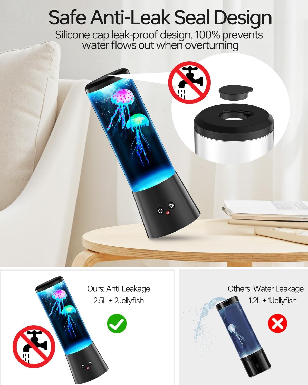 Jellyfish Lava Lamp, Aquarium  - Lava Lamp Desktop ulasan dan harga