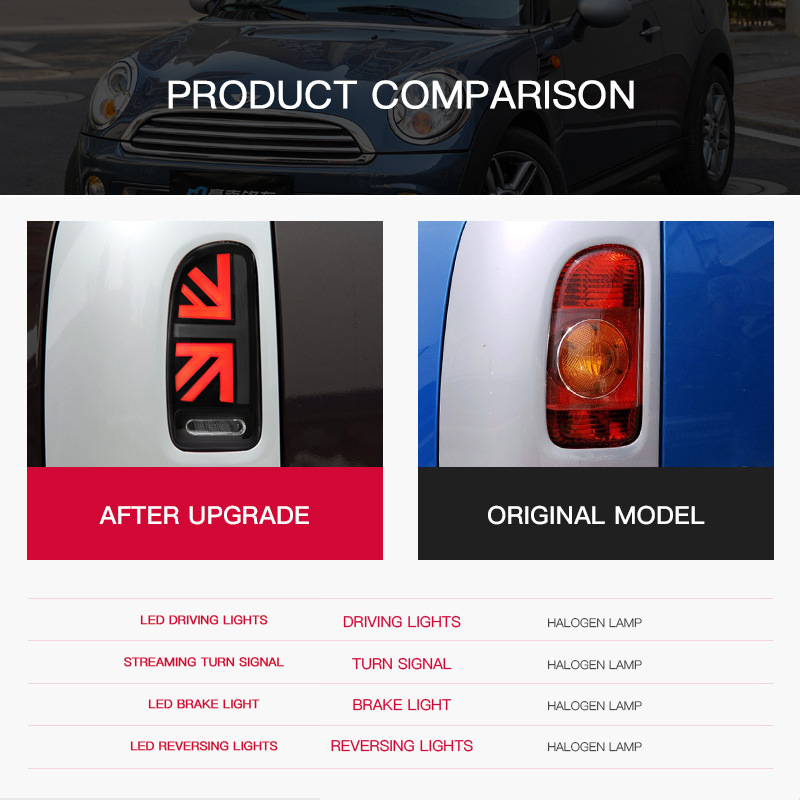 2pcs Car Taillights For BMW Mi - Union Lighting & Decor Photos ulasan dan harga