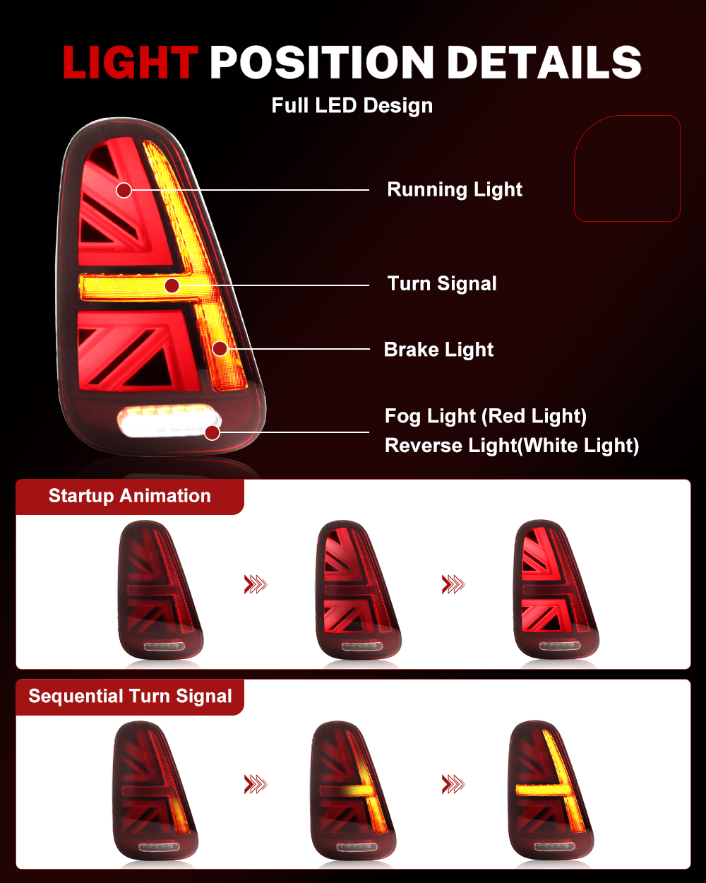 iJDM Car Union Jack Rear Tail  - Union Lighting & Decor Photos ulasan dan harga